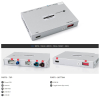 Smartphone Integration SCB-EVO - BMW, Mini EVO ID5 ID6